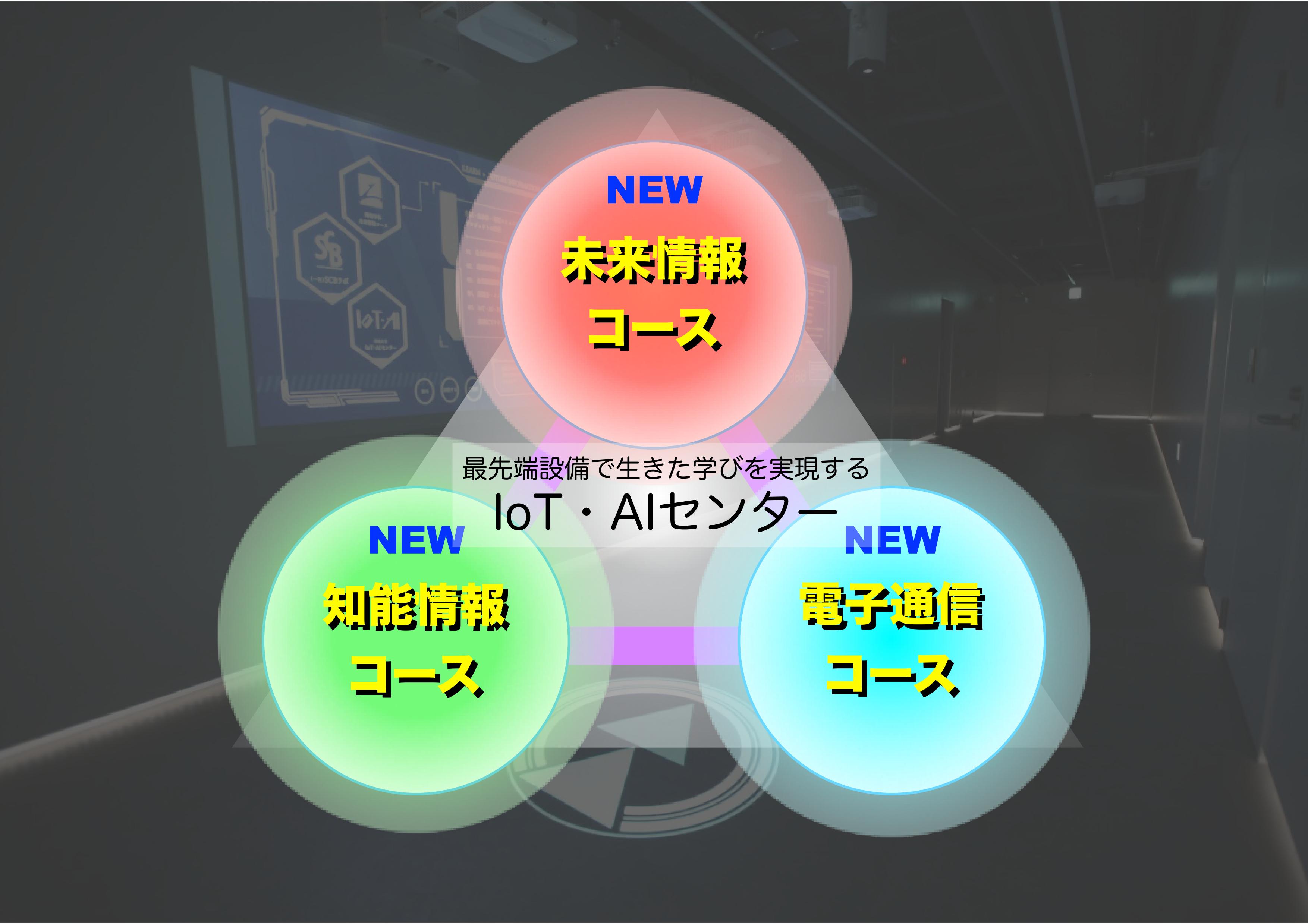 崇城大学IoT・AIセンターオープン